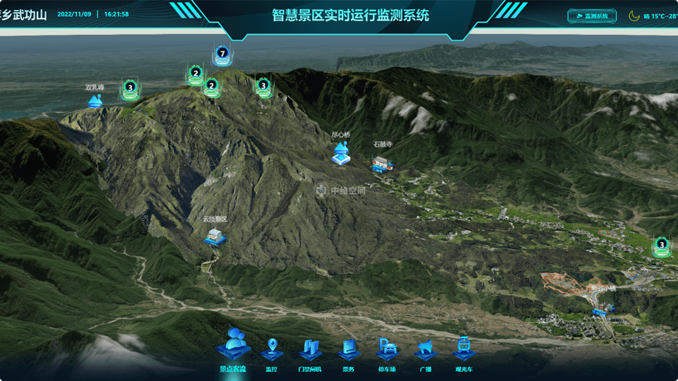 东方倾斜摄影技术在旅游规划中的应用？